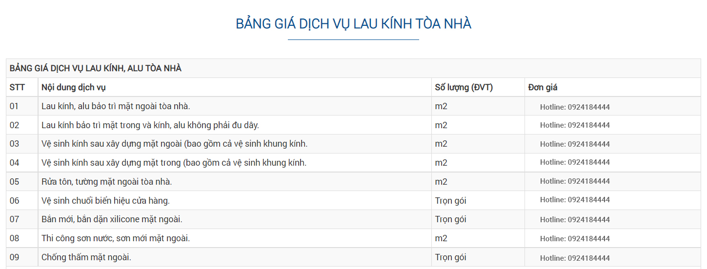 Bảng giá dịch vụ vệ sinh kính tòa nhà tại TPHCM