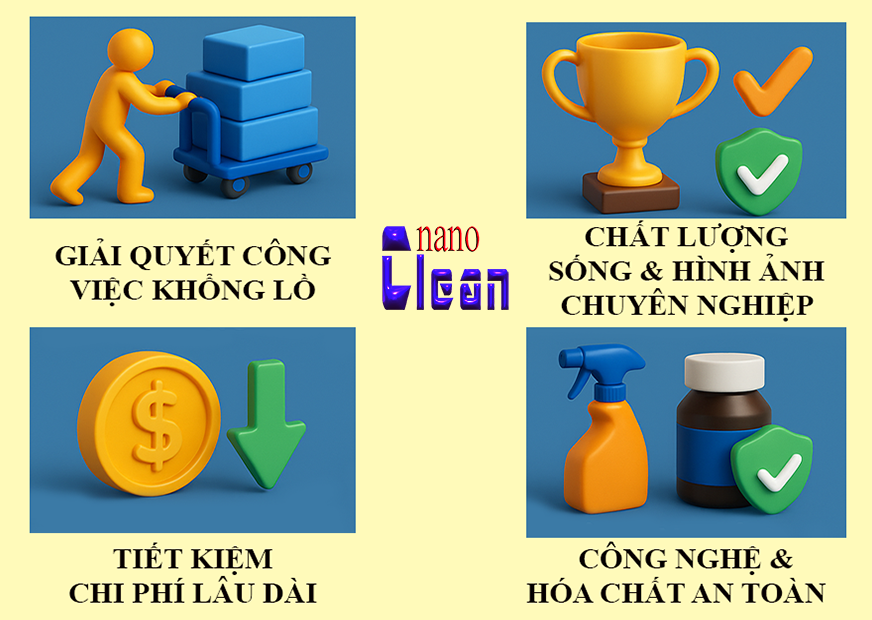 Dịch vụ vệ sinh công nghiệp Tphcm giải pháp toàn diện cho không gian sạch và chuyên nghiệp