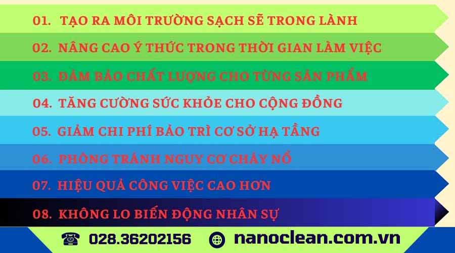 Lợi ích sử dung dịch vụ vệ sinh công nghiệp Nanoclean