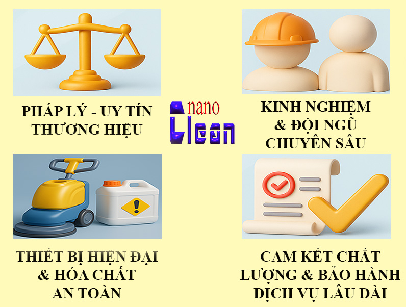 Tiêu chí lựa chọn công ty dịch vụ vệ sinh uy tín Tphcm