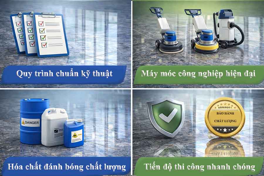 Dịch vụ đánh bóng sàn đá chuyên nghiệp